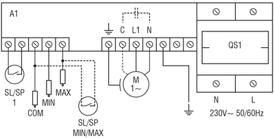 QA50 Maniero Control Panel - Geoquip Water Solutions