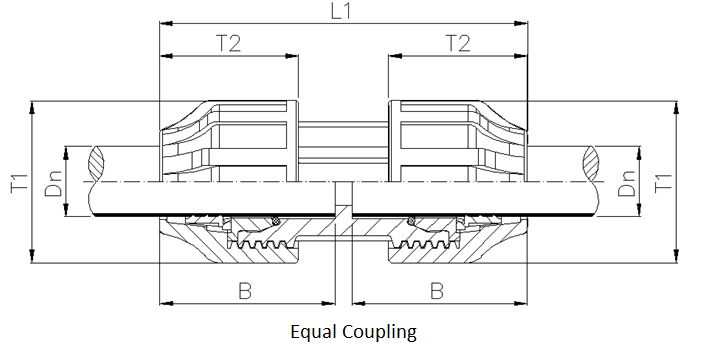 Straight coupler for MDPE pipe 16mm to 110mm - Geoquip Water Solutions