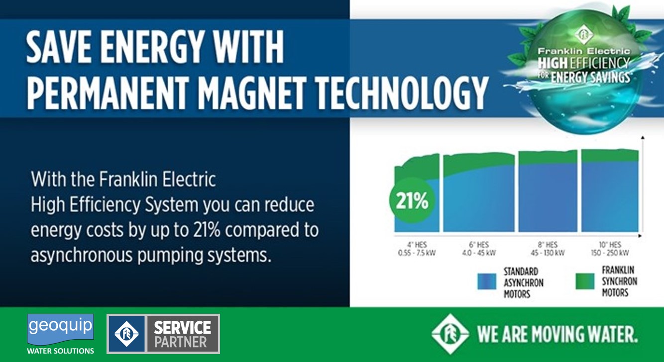 Energy Savings with Franklin Electric Permanent Magnet Technology